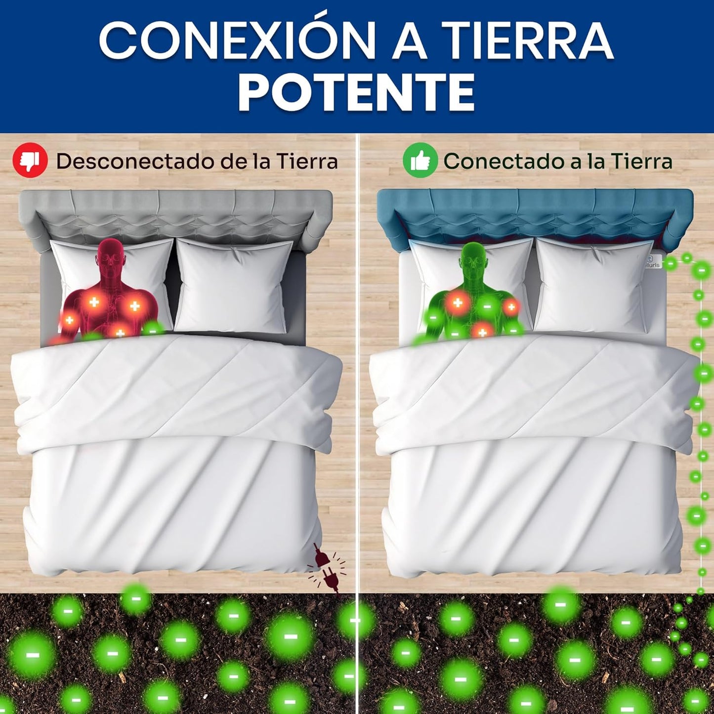 Sábana Sueño Reparador con Toma de Tierra