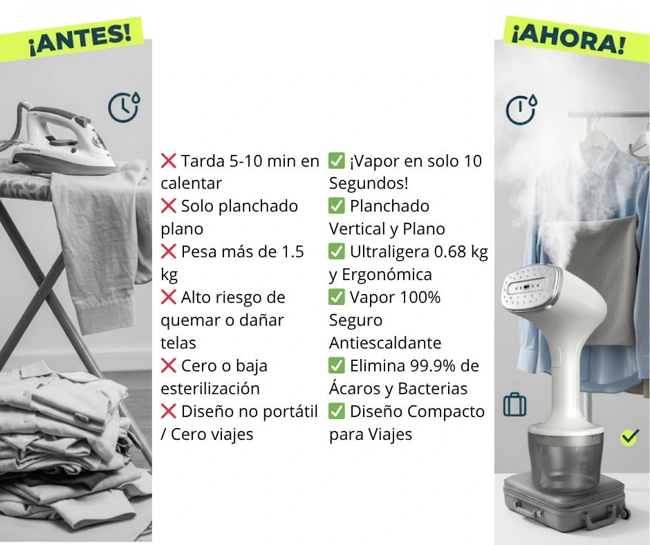 VerticalStream Pro Plancha de Vapor