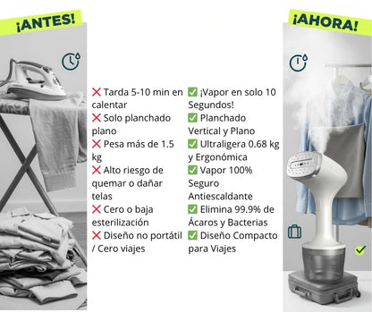 VerticalStream Pro Plancha de Vapor