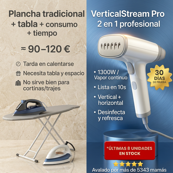 VerticalStream Pro Plancha de Vapor